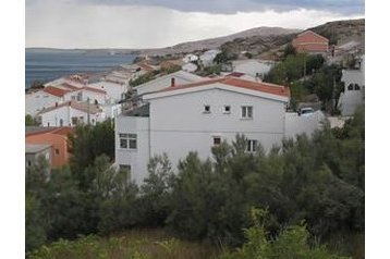 Croazia Privát Metajna, Esterno Croazia Privát Metajna, Esterno